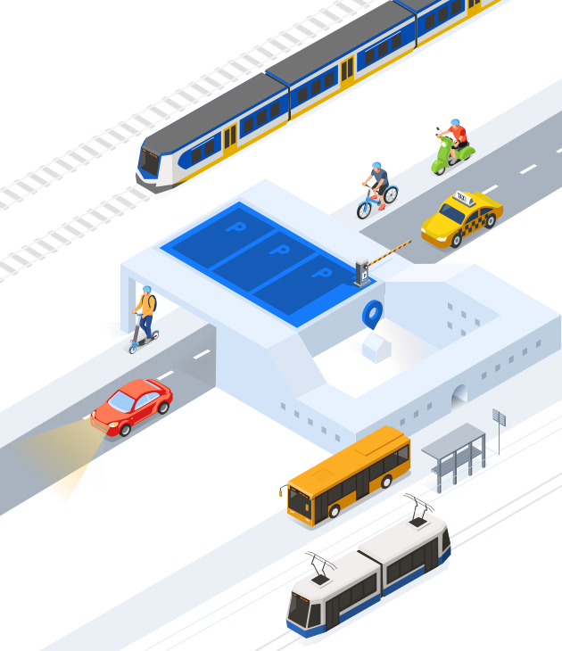 Gaiyo - één app voor al je vervoer